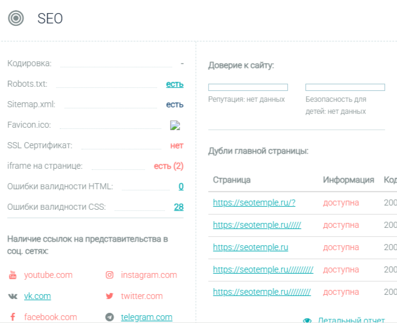 Полный отчёт в Be1.ru