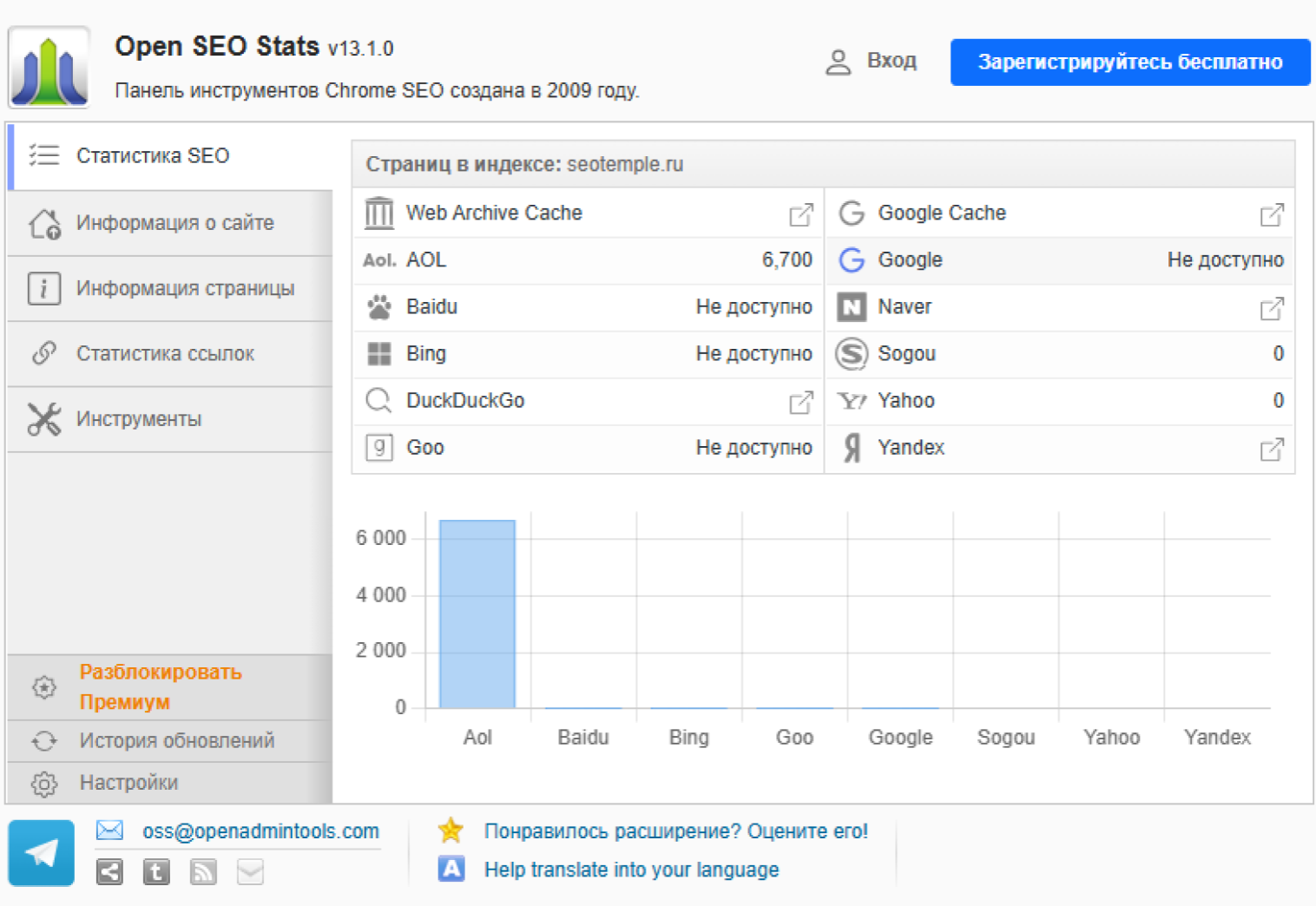 Статистика SEO в Open SEO Stats